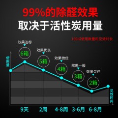 活性炭除甲醛新房家用急入住竹炭包吸味去甲醛強(qiáng)力型車(chē)除味包